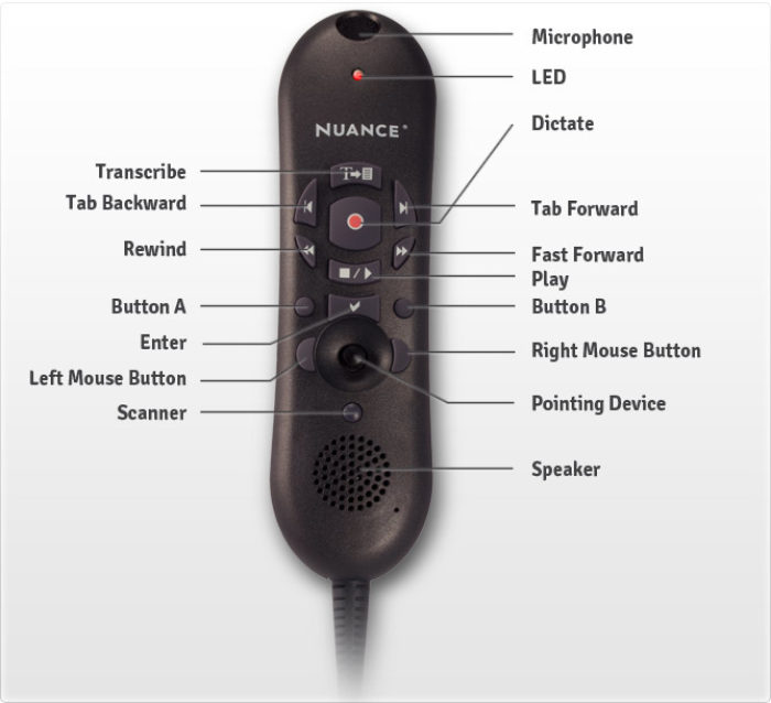 powermic nuance microphone ii handheld icons technology write would