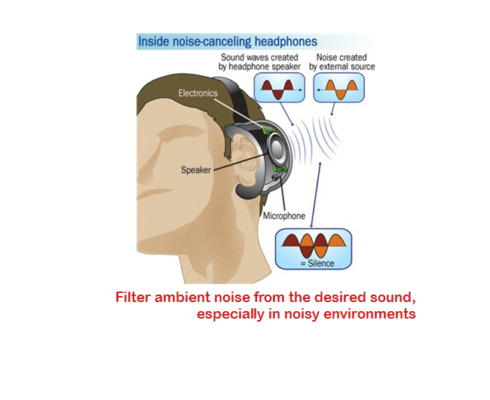 plantronics cs70 nc manual pdf